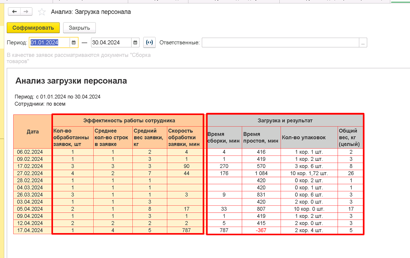 height="509" width="807"