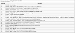 Список возможных значений сертификатов.png