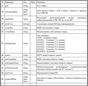 10 параметры.png