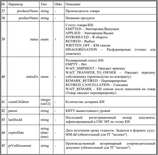Файл:34 мт.png