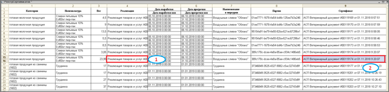 Файл:2 п реестр сертификатов нф.png