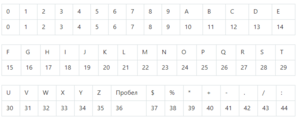 33 код.png