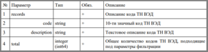 54 мт.png
