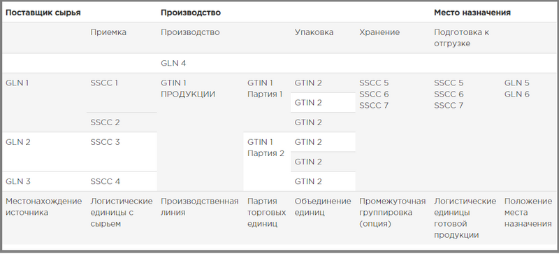 Файл:13 код.png
