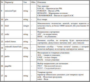 5 параметры.png