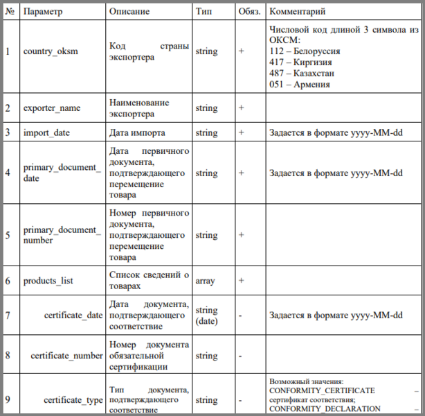 Файл:83 мт.png
