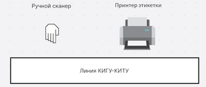 Кигу-киту.png