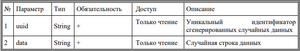 1 параметры.png