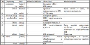 57 мт.png