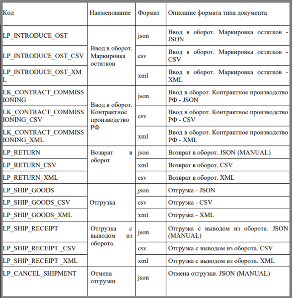 Файл:121 мт.png
