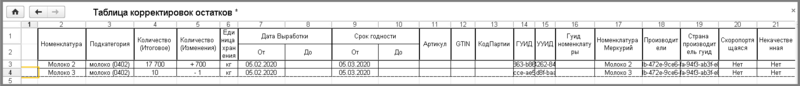 Файл:5 ш сводная инвентаризация.png