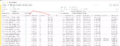 Миниатюра для версии от 12:53, 21 мая 2025