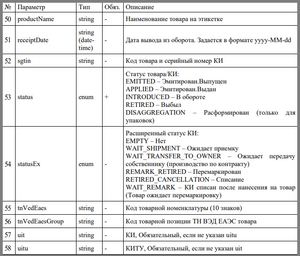 11 параметры.png