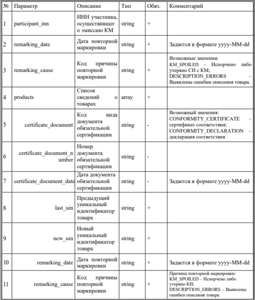 Файл:118 мт.png