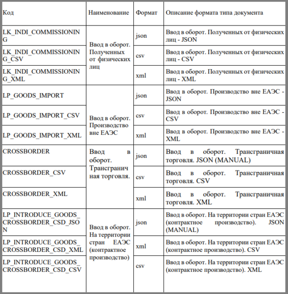 Файл:120 мт.png