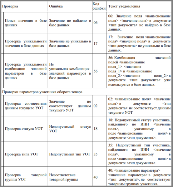 Файл:133 мт.png