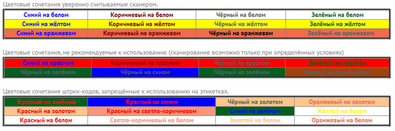 Файл:22 код.png