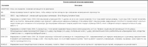 Список значений классов маркировок.png