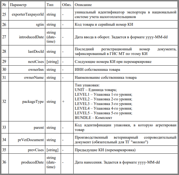 Файл:27 мт.png