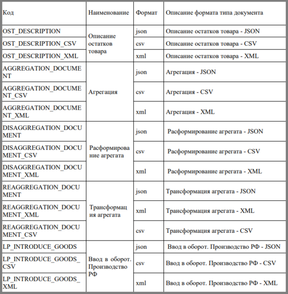 Файл:119 мт.png