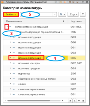 3 ш номенклатура.png