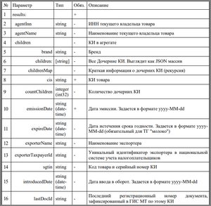7 параметры.png